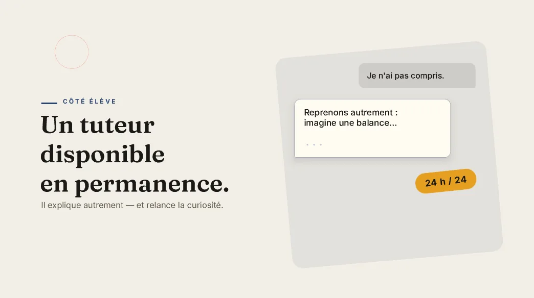 Students: "Un tuteur disponible en permanence" next to a tutoring chat